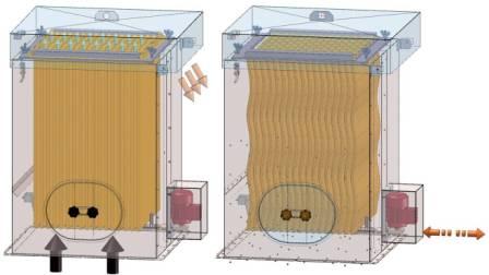 Regeneratief filter: ProJet Mega Process Filter
